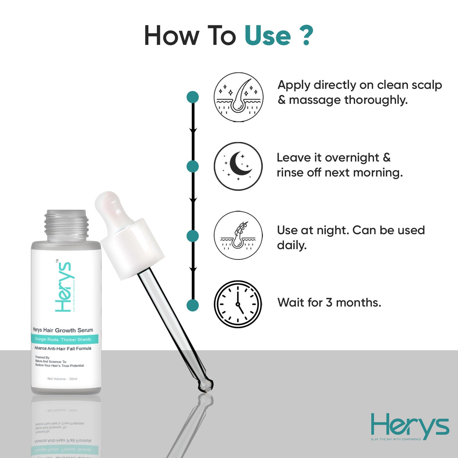 Herys Rosemary Hair Growth Serum | 3% Redensyl & Anagain | 30ml